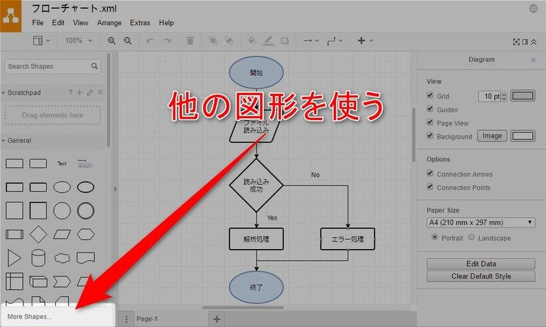 図形選択