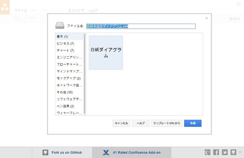 表示が変更される