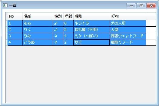 複数選択時の表示