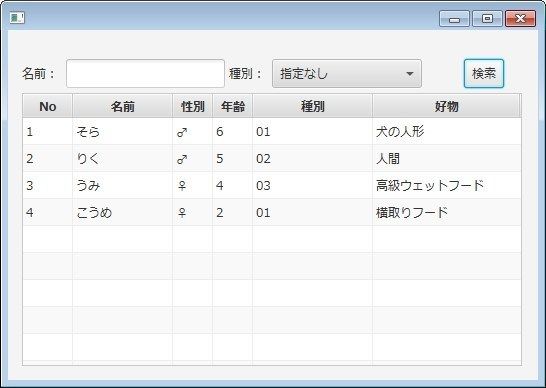 データが表示される