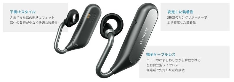 これからは耳を塞がないイヤホンの時代！SONY「Xperia Ear Duo（エクスペリア イヤー デュオ）」 | ドラブロ – let