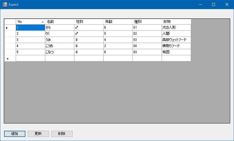 レコード追加