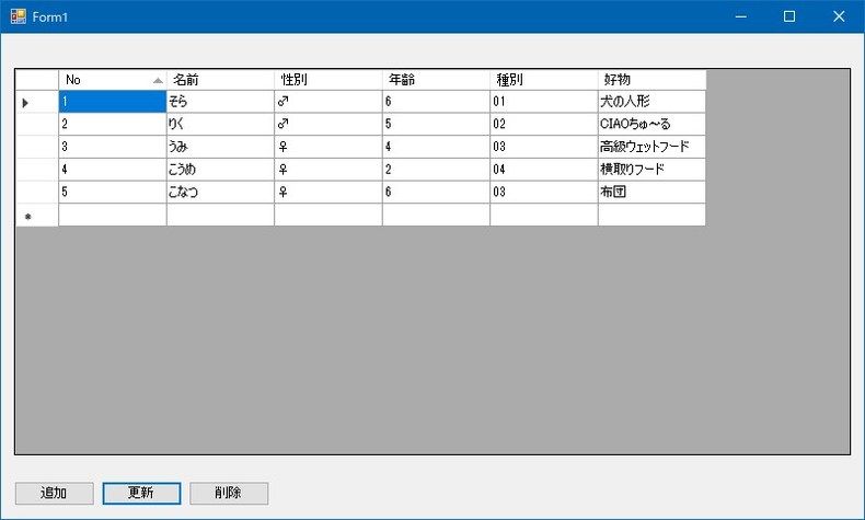 データ更新