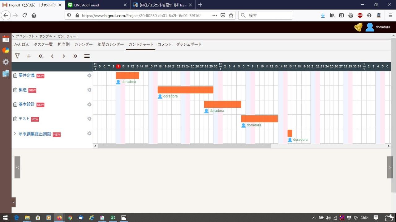 ガントチャート