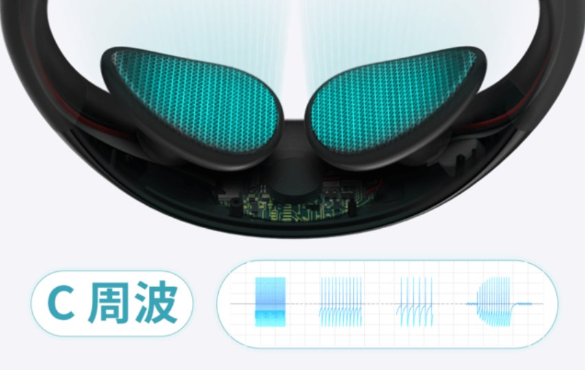 C周波