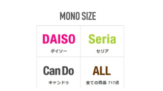 MONOSIZE