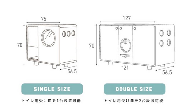 2タイプ
