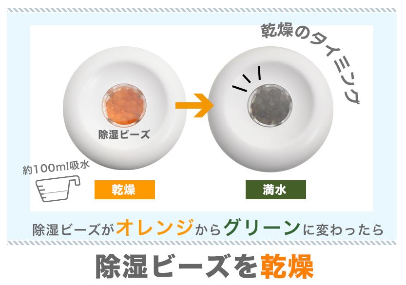 繰り返し使える