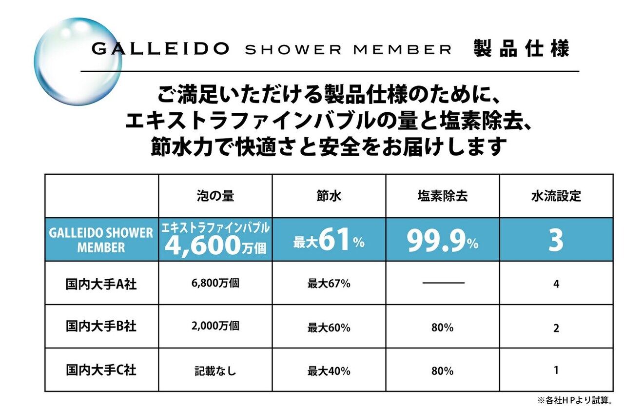 製品仕様