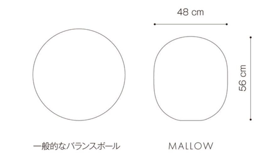 自立して座りやすい